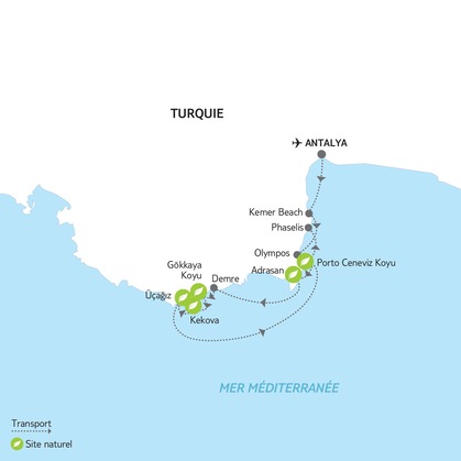 Itinéraire du circuit